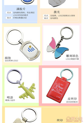 涵烁创意礼品赠品定制 金属皮质钥匙扣，品质与设计的完美结合